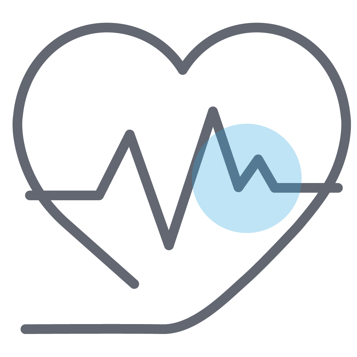 Salud cardiovascular